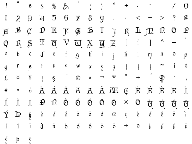 Cardinal Alternate Regular Character Map