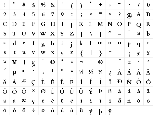 Cardo Bold Character Map
