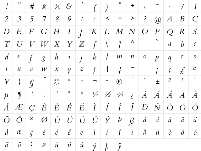 Cardo Italic Character Map