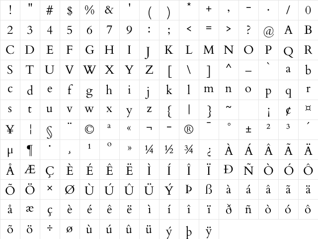 Cardo Regular Character Map
