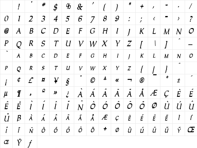 Carla Thin Bold Italic Character Map Carla Thin Bold Italic Character Map