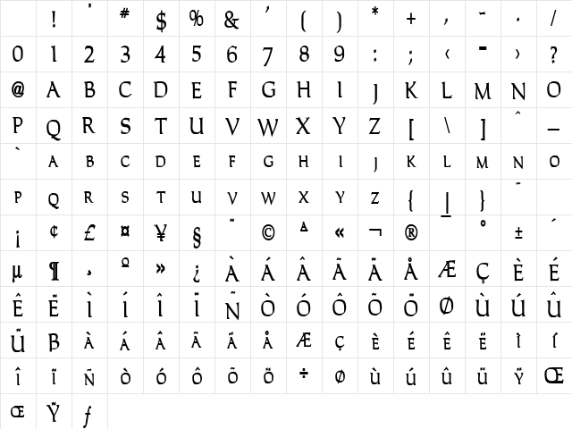 Carla Thin Bold Character Map Carla Thin Bold Character Map