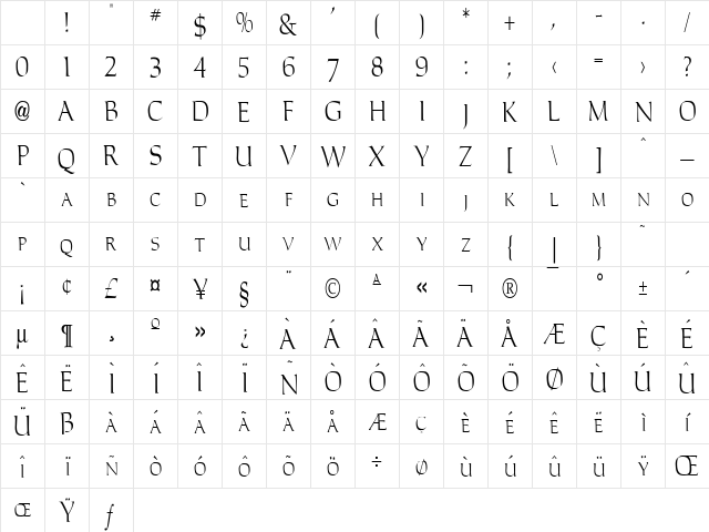 Carla Thin Normal Character Map Carla Thin Normal Character Map