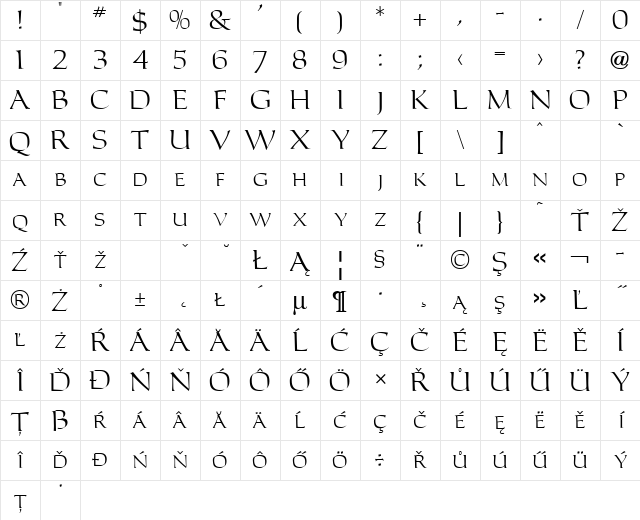 Carleton Hu Normal Character Map Carleton Hu Normal Character Map