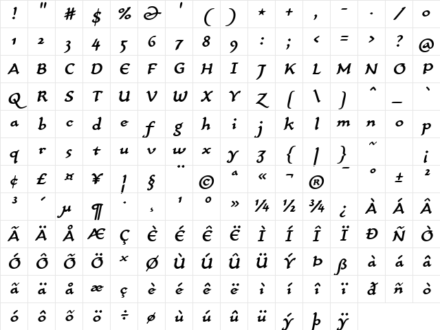 CarlinScript LT Std MediumIt Regular Character Map CarlinScript LT Std MediumIt Regular Character Map
