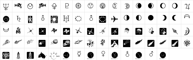 Aerospace Normal Character Map