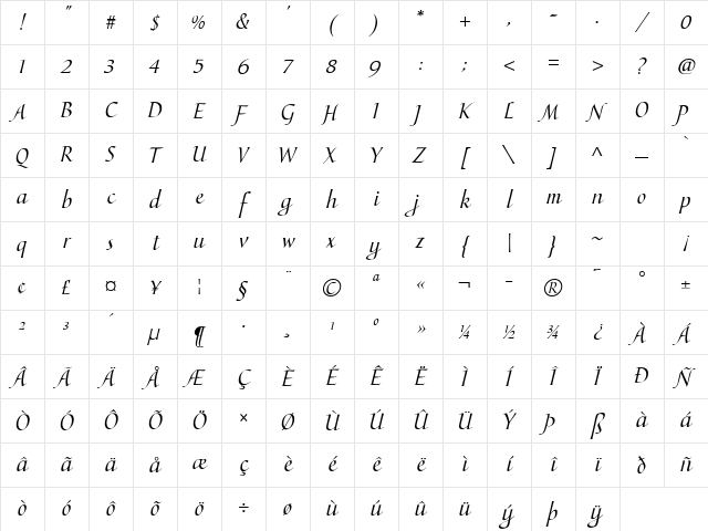 Carmela Regular Character Map