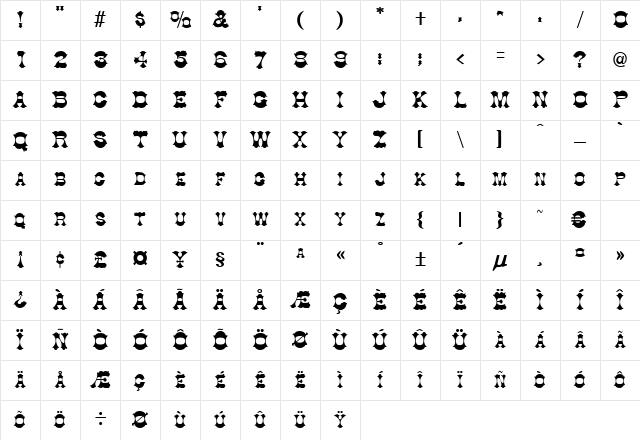 Lincoln Regular Character Map
