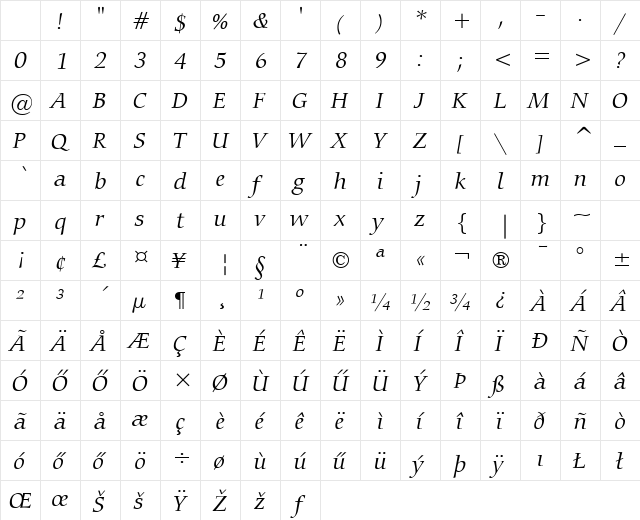 Carmina Light HU Light Italic Character Map Carmina Light HU Light Italic Character Map