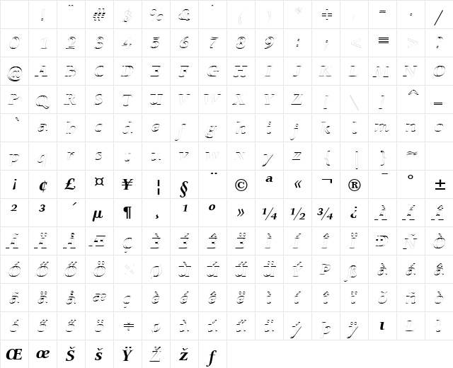 Carmina Outline HU Bold Italic Character Map Carmina Outline HU Bold Italic Character Map