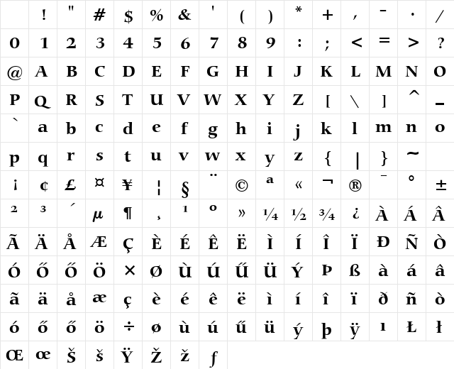Carmina HU Bold Character Map Carmina HU Bold Character Map