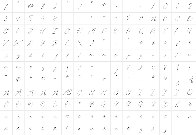 Aerpthine Regular Character Map