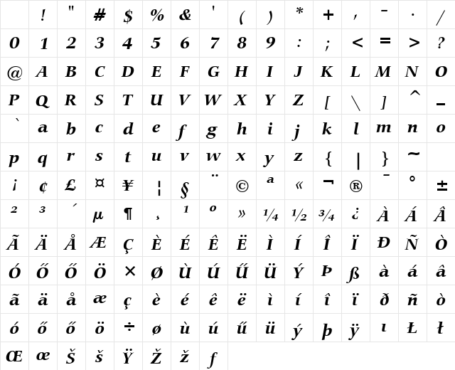 Carmina HU Bold Italic Character Map Carmina HU Bold Italic Character Map