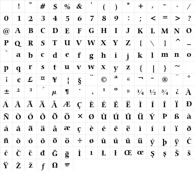 Carmina Md BT Bold Character Map Carmina Md BT Bold Character Map