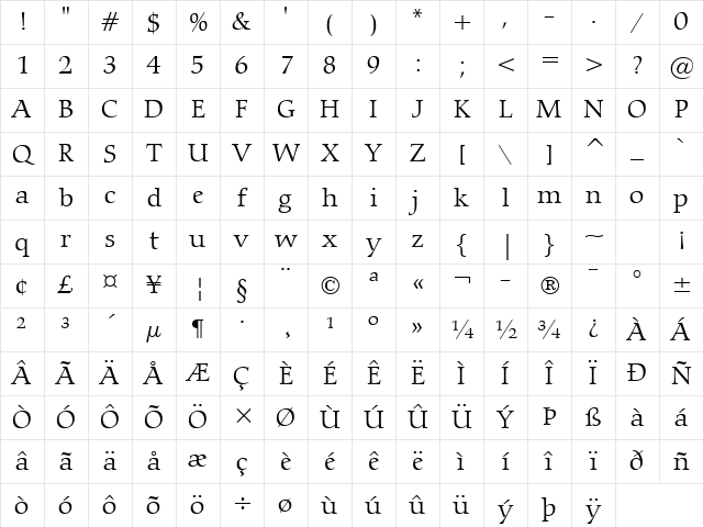 Carmina Lt BT Light Character Map