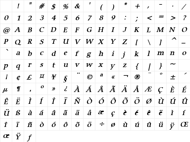 Carmine Bold Italic Character Map Carmine Bold Italic Character Map