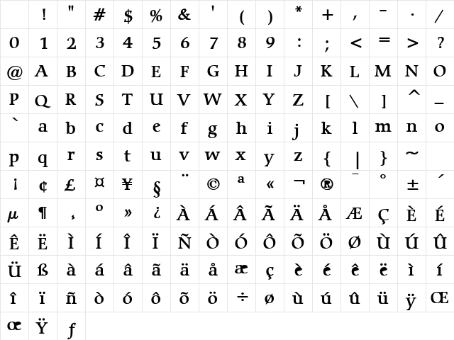 Carmine Bold Character Map Carmine Bold Character Map