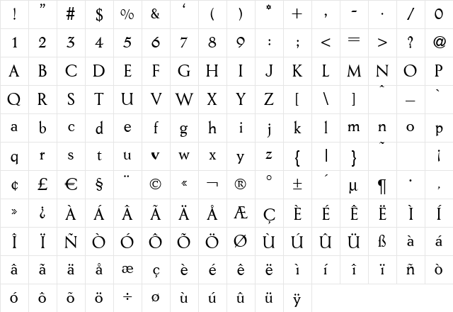 Aesop Regular Character Map