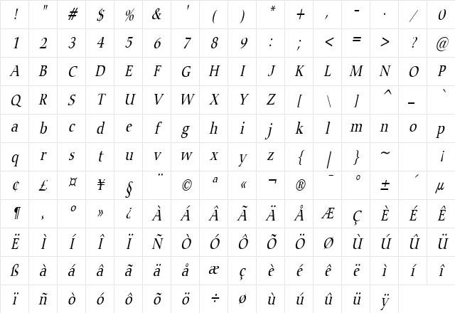 Carmine Condensed Italic Character Map