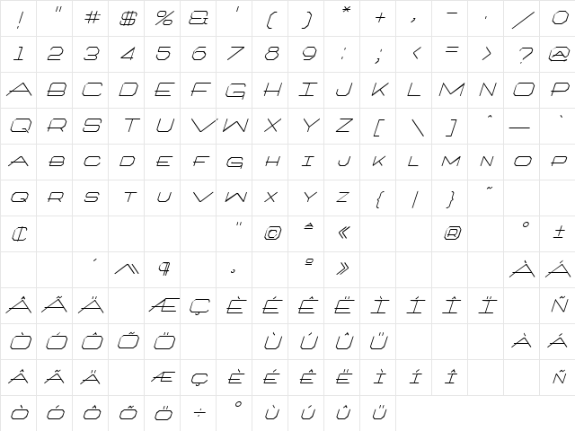 Artlookin Italic Character Map