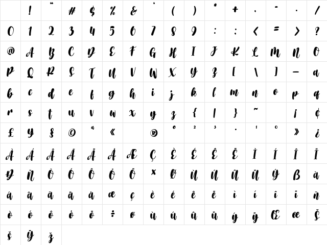 Carmitta Regular Character Map Carmitta Regular Character Map