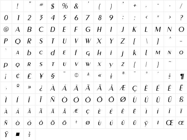 Carnati SSi Italic Character Map Carnati SSi Italic Character Map
