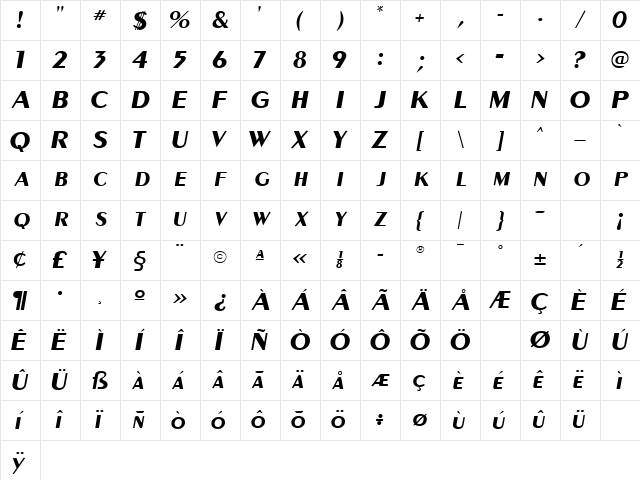 CarnatiSCapsSSK Bold Italic Character Map CarnatiSCapsSSK Bold Italic Character Map