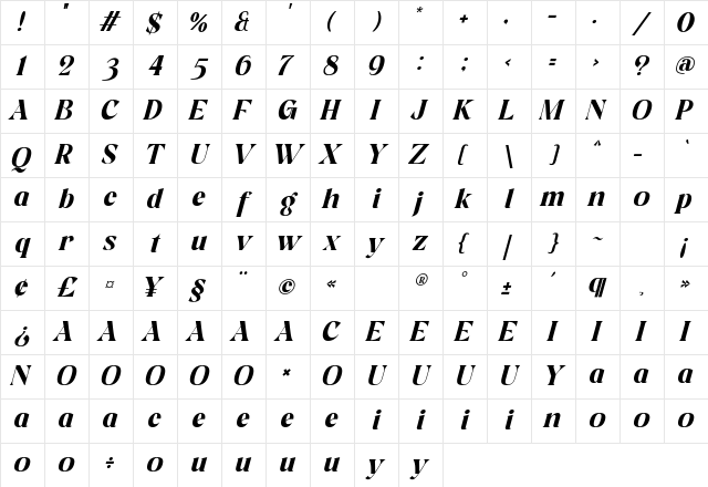 Aesthetic Moment Italic Character Map