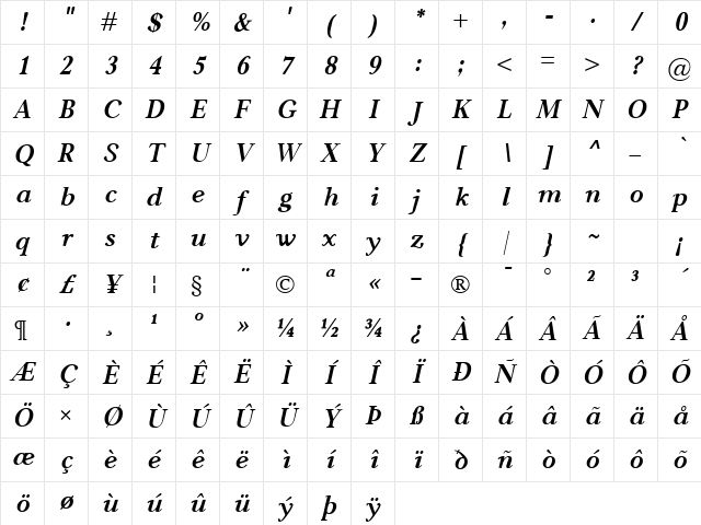 Carniola BoldItalic Character Map