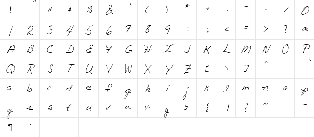 Linda Regular Character Map