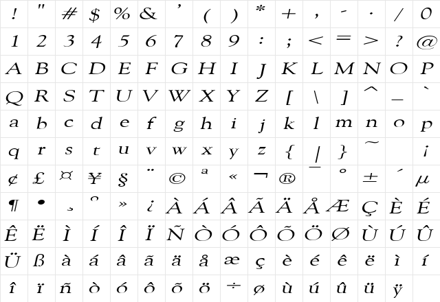 CarnegieExtended Italic Character Map