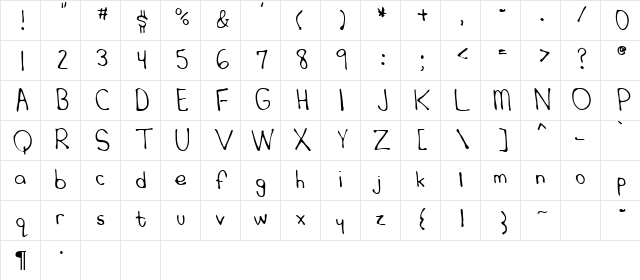 Carnes Regular Character Map