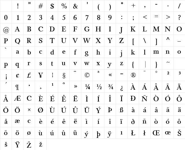 Carniola SemiBold Regular Character Map Carniola SemiBold Regular Character Map