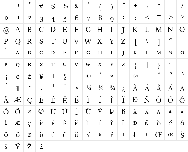 Carniola SmallCaps Regular Character Map Carniola SmallCaps Regular Character Map