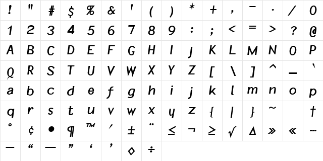 CarnubaSSK BoldItalic Character Map