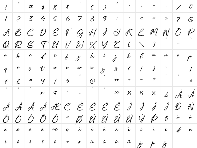 Carolena Narashy Regular Character Map