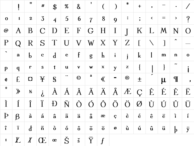 Linden Bold Character Map