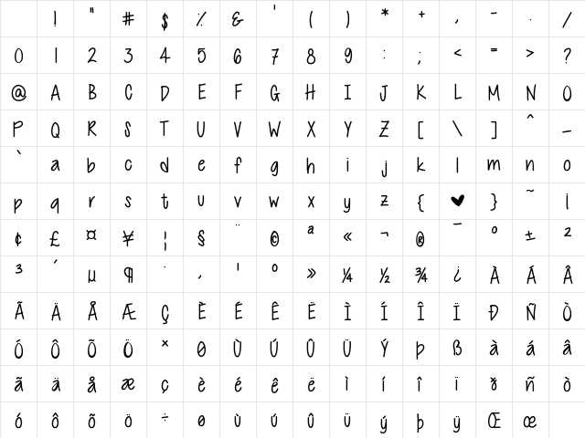 CutiePatootie Medium Character Map CutiePatootie Medium Character Map
