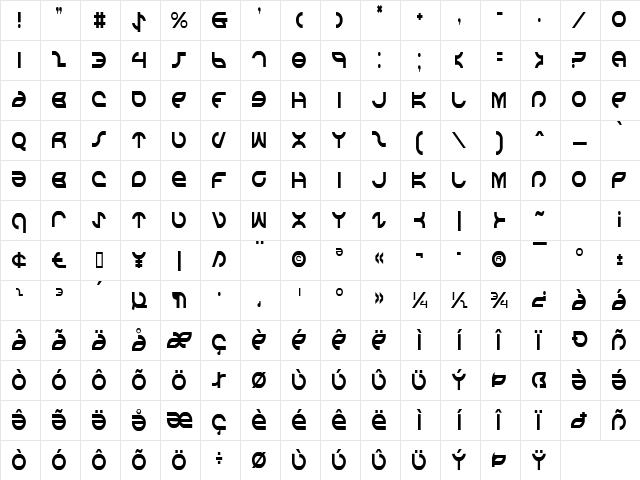 Aetherfox Condensed Condensed Character Map