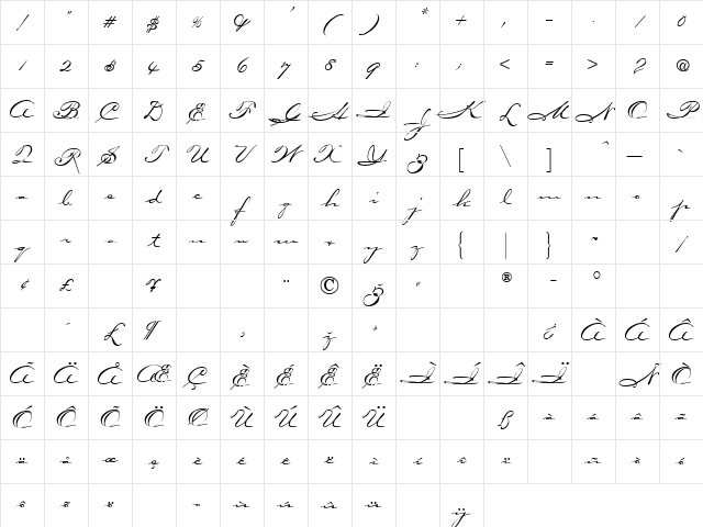 CarpenterScript Regular Character Map
