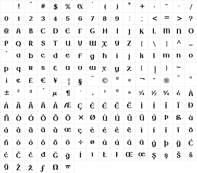 Lindisfarne Nova BT Bold Character Map
