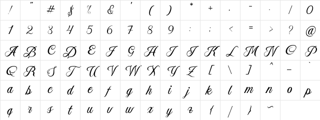 Aetrina Script Regular Character Map