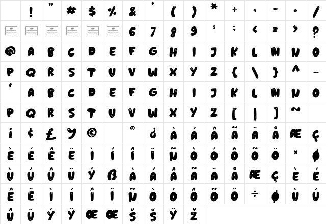 Carrots Regular Character Map