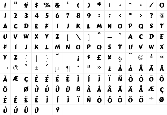 Cartoon Bold Character Map