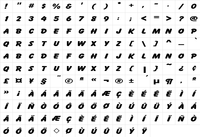 Cartoon Expanded Regular Character Map