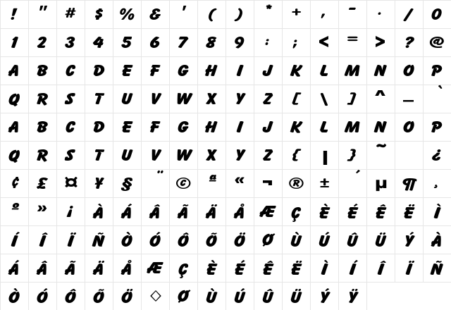 Cartoon Wide Regular Character Map