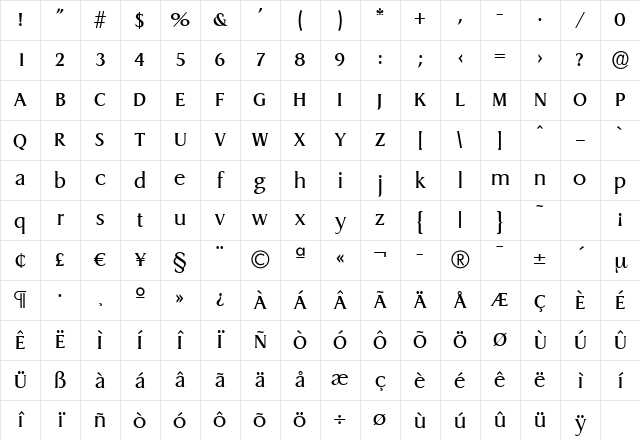 AaronBecker Regular Character Map AaronBecker Regular Character Map