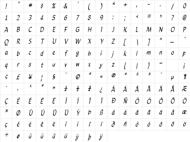 Caryn Regular Character Map Caryn Regular Character Map