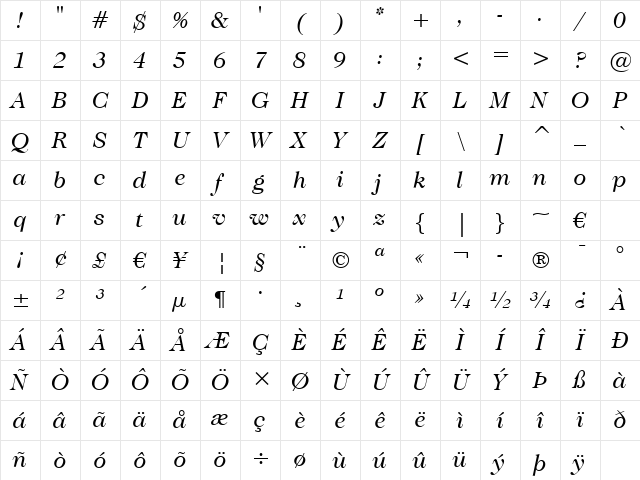 Caslon224 Bk BT Book Italic Character Map