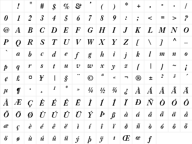 Casablanca Bold Italic Character Map Casablanca Bold Italic Character Map